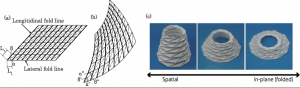 MATHEMATICAL APPROACH TO MODEL FOLDABLE CONICAL STRUCTURES USING CONFORMAL MAPPING