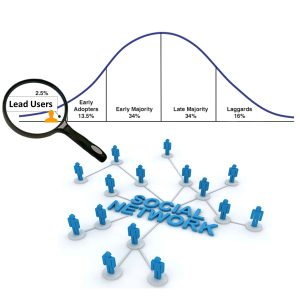 AUTOMATED DISCOVERY OF LEAD USERS AND LATENT PRODUCT FEATURES BY MINING LARGE SCALE SOCIAL MEDIA NETWORKS
