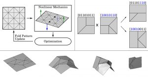 DISCOVERING SEQUENCED ORIGAMI FOLDING THROUGH NONLINEAR MECHANICS AND TOPOLOGY OPTIMIZATION