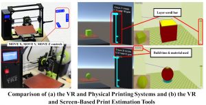 Evaluating the Use of Virtual Reality to Teach Introductory Concepts of Additive Manufacturing