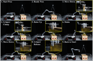 figure of various flexible multi-constraint grippers