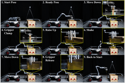 figure of various flexible multi-constraint grippers