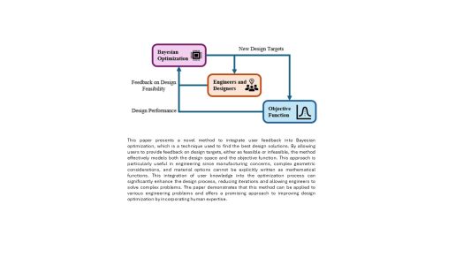 Constraining_Baysian