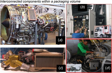 Diverse examples of systems that present 3D SPI2 spatial packaging and routing complexity, subject to physical interactions, and exhibiting spatial accessibility challenges for life-cycle processes (which typically involve manual design): (a) the externals of a commercial turbofan engine covering the limited surface area of its core and fan case, (b) the refrigeration unit for a truck trailer, (c) an environmental control system, and (d) helicopter avionics hardware, interconnected by wire harnesses and thermal management pipes and ducts to reject electronics heat, presenting accessibility challenges in the front avionics bay.